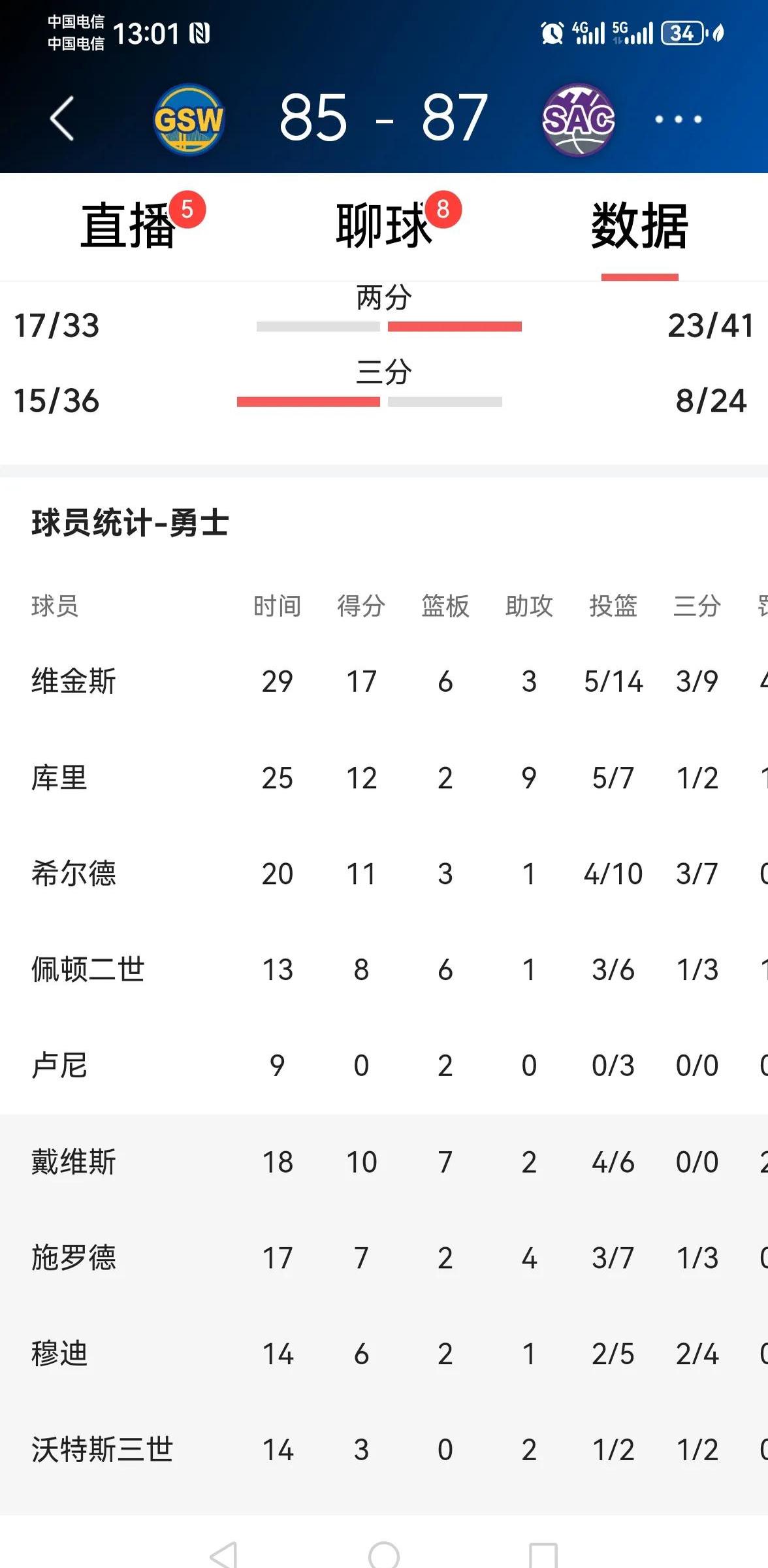 布里斯托城客场失利，积分榜稳中下滑的简单介绍