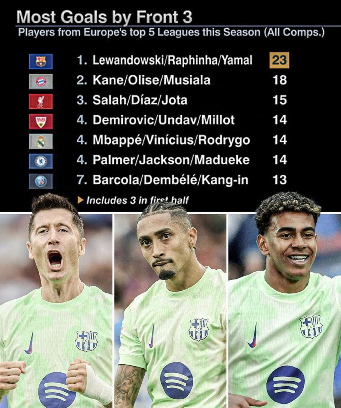 巴萨锋线攻坚克敌，实现迎来胜利的简单介绍