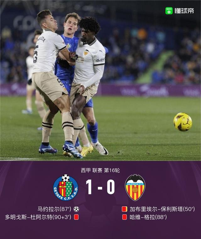 赫塔菲客场对阵巴伦西亚：惊心动魄的对决