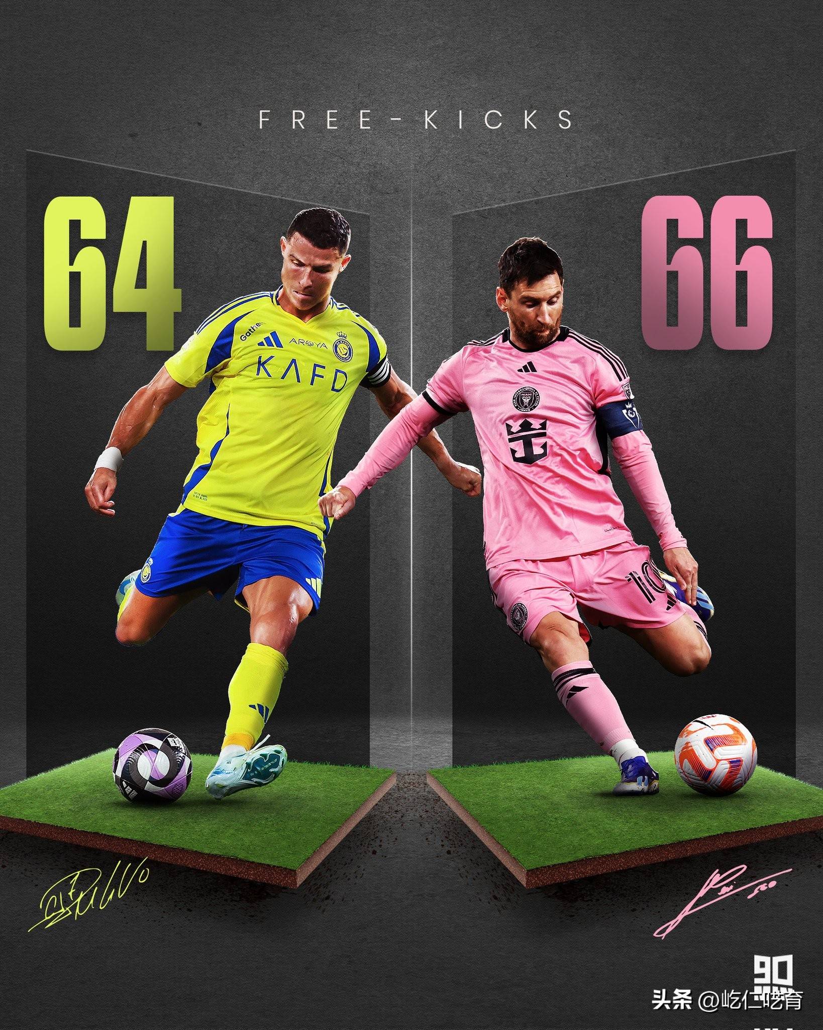 关于巴萨VS尤文，梅西对决C罗引爆西甲意甲交锋的信息