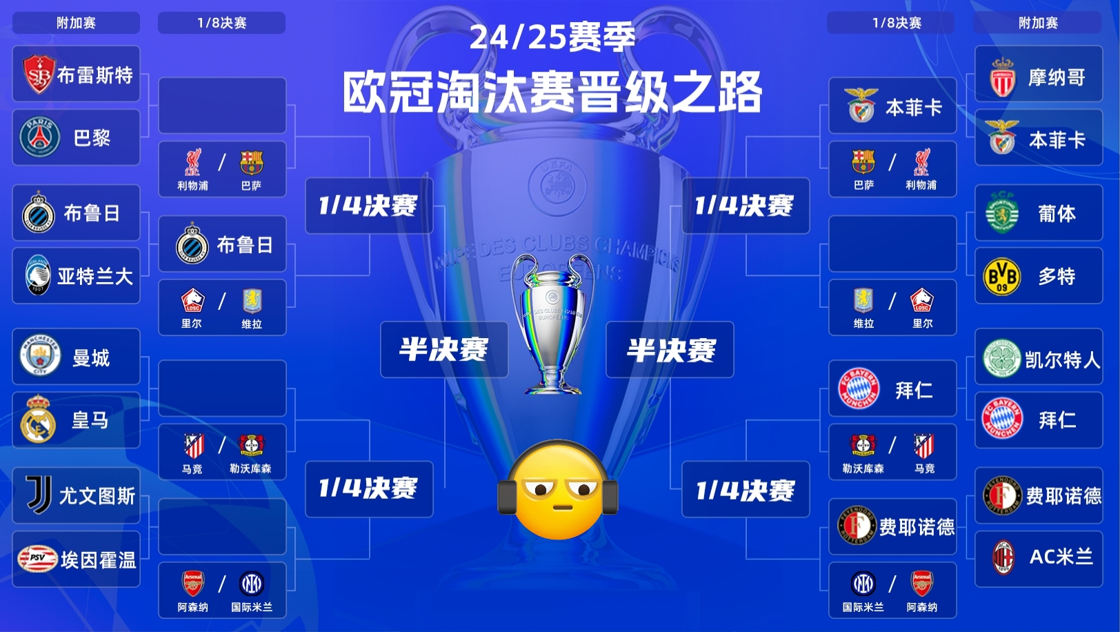 欧洲杯预选赛实战不断，球队积分争夺胜负难测