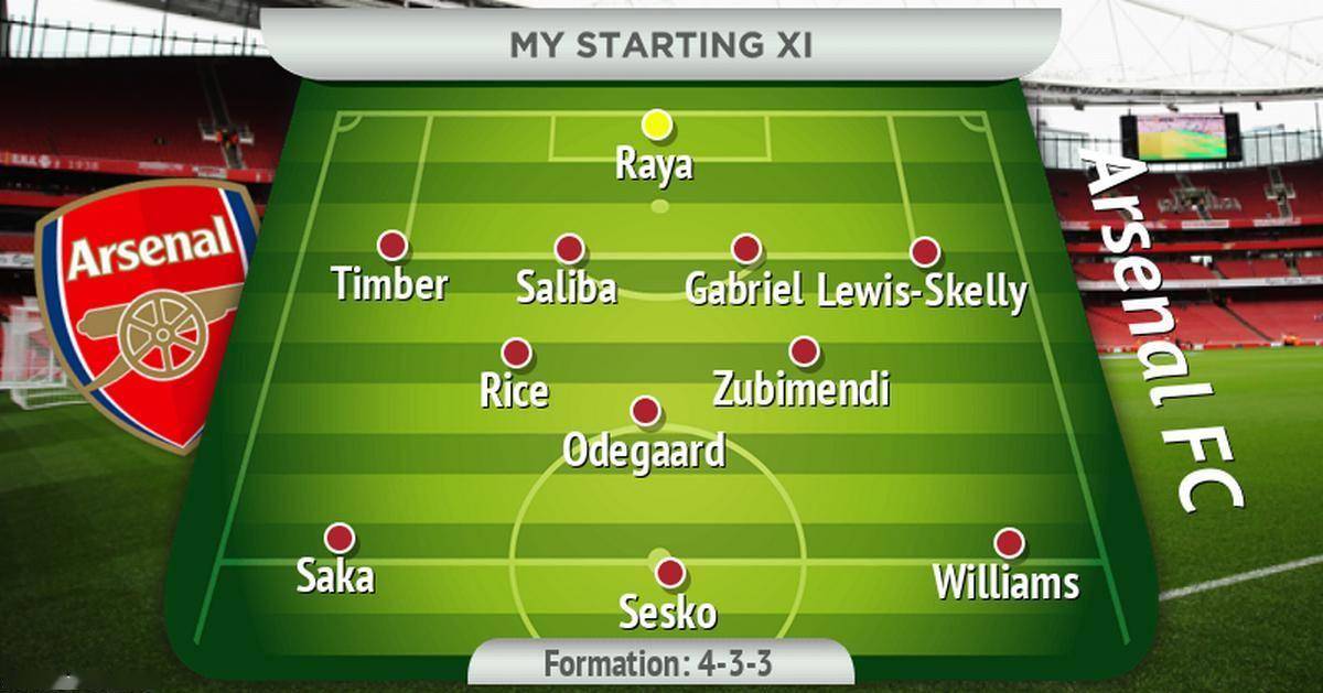 包含球员洽谈转会事宜，赛季重点球队阵容调整的词条