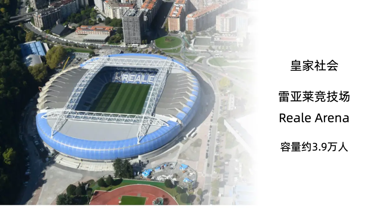 阿)e蒂安球队实力依旧雄厚