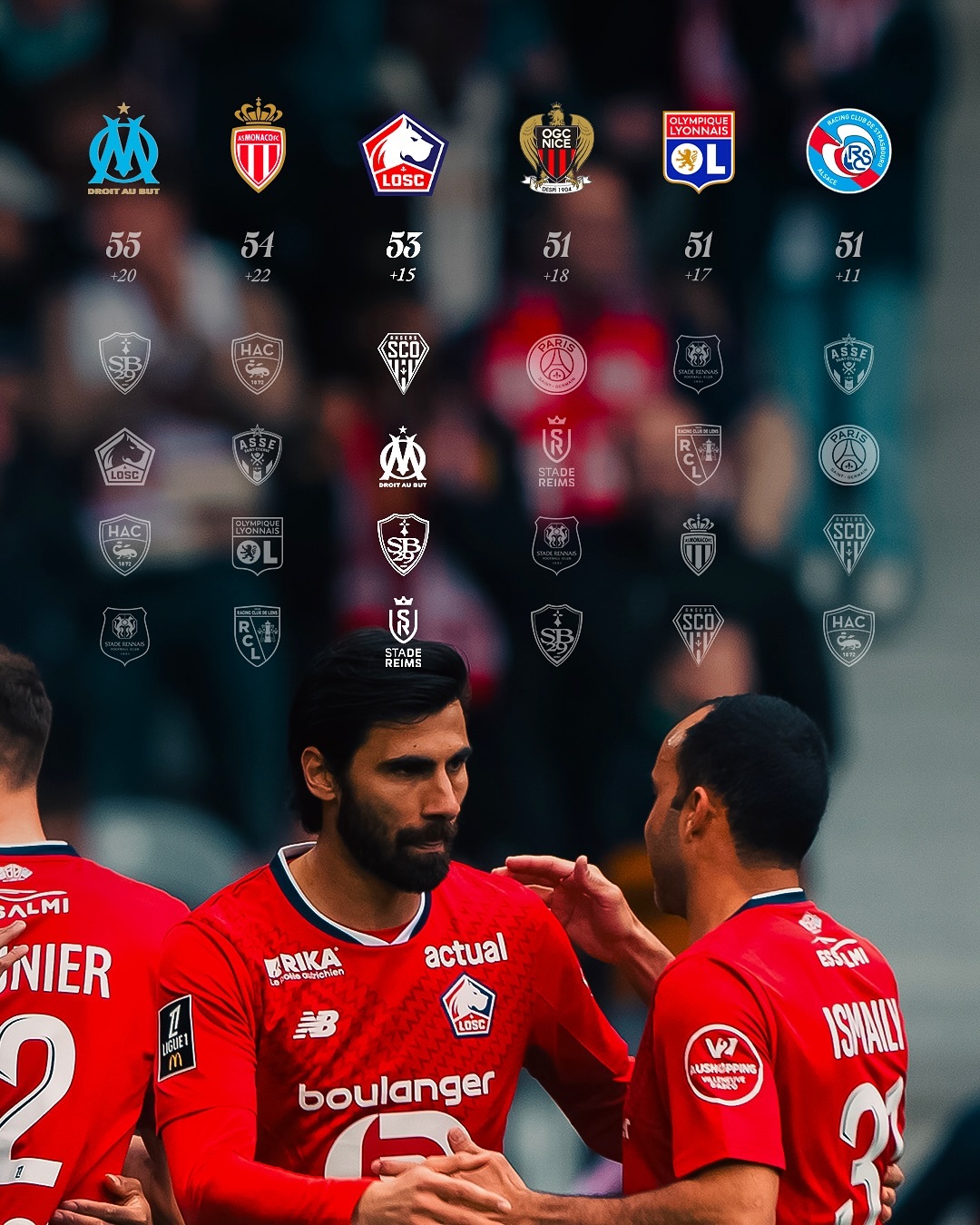 里尔击败南特，取得法甲两连胜