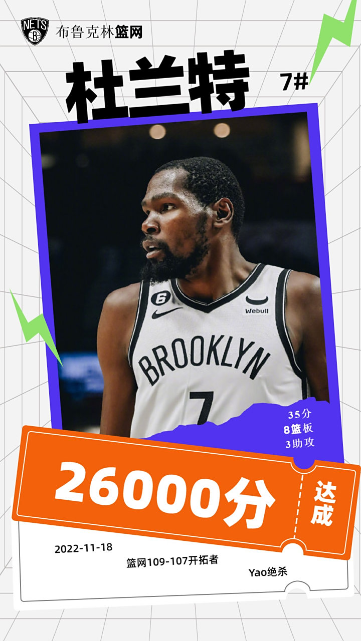 篮网主场取胜开拓者，杜兰特表现出色