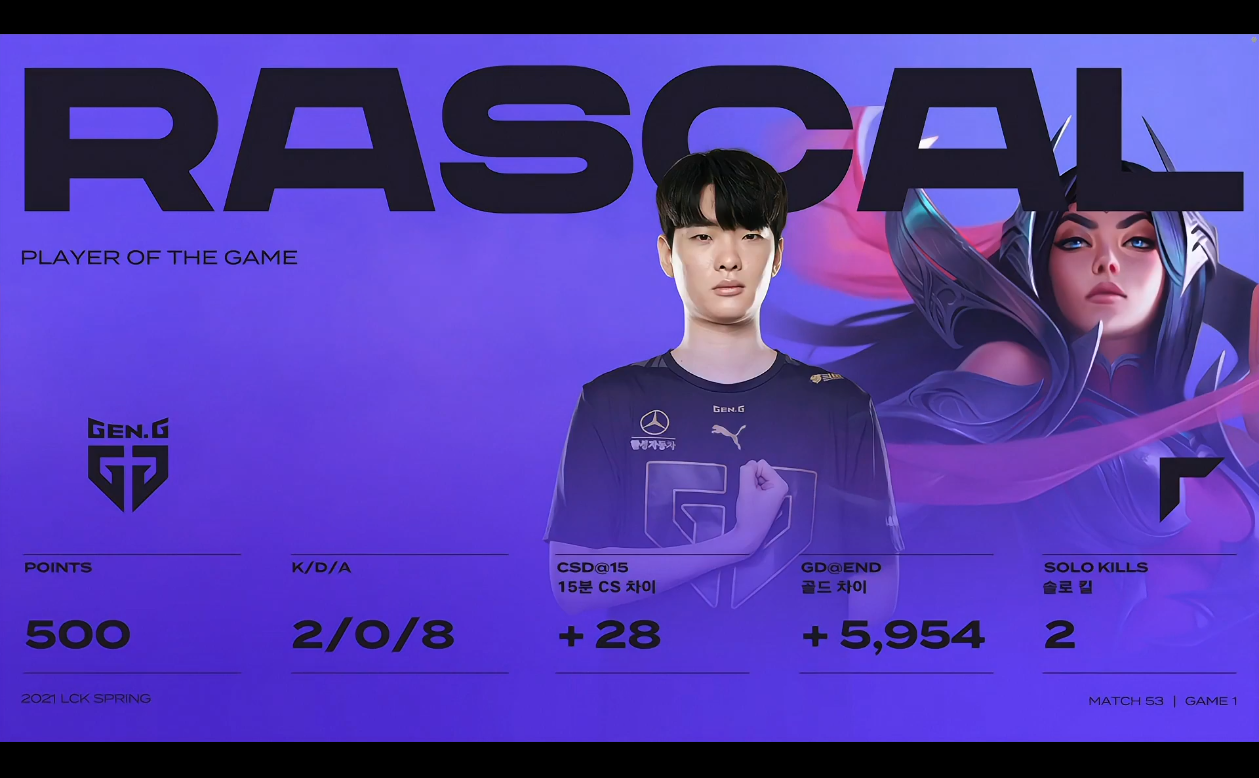 C9翻盘BRO，Xiaohu打出惊人五杀顶尖较量四强赛，留下经典瞬间