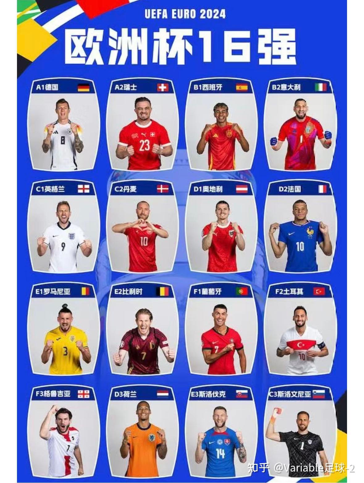 看点十足的欧洲预选赛，球员们奋力拼搏！