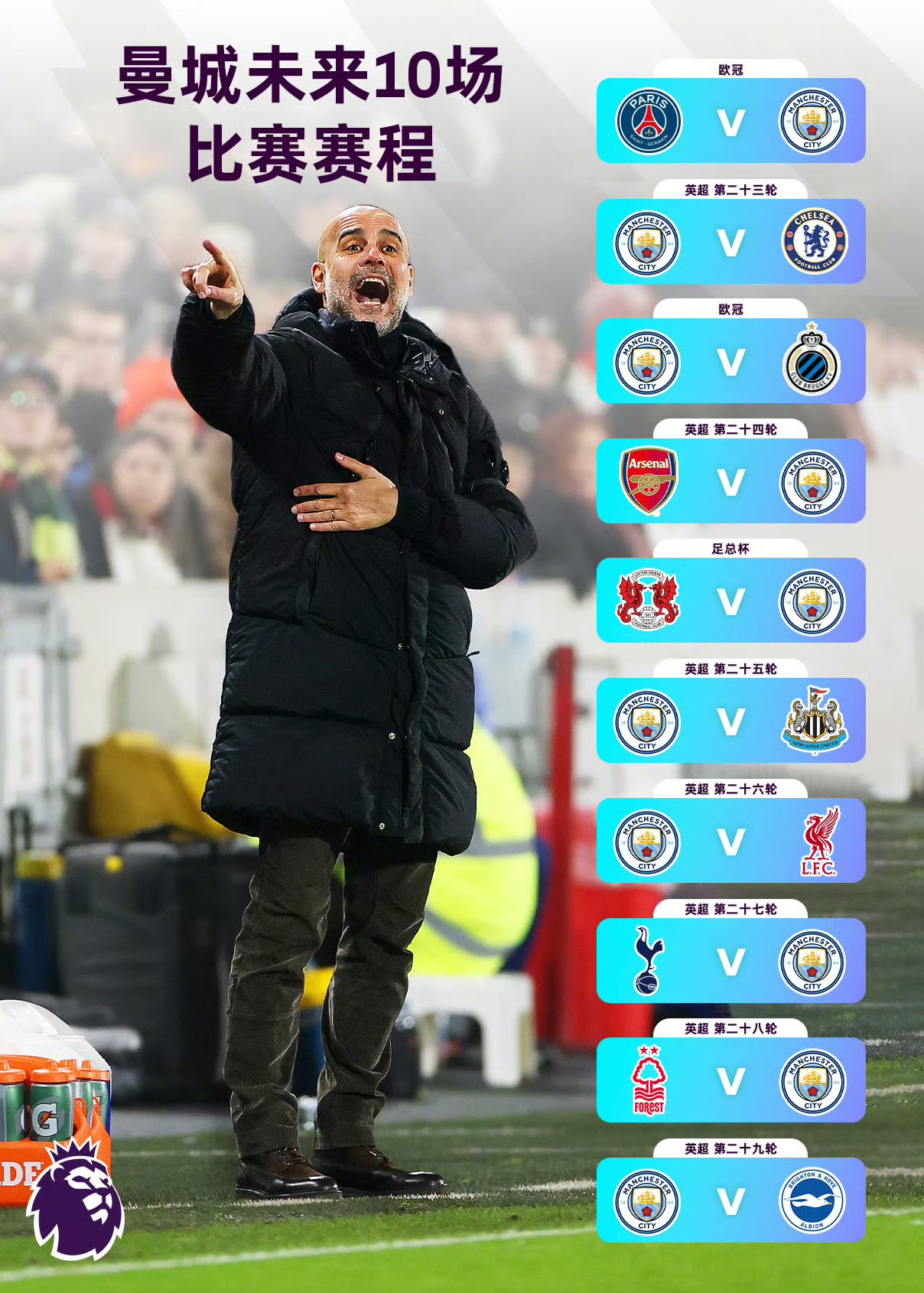 曼联战败告终，欧冠前途莫测谜底！