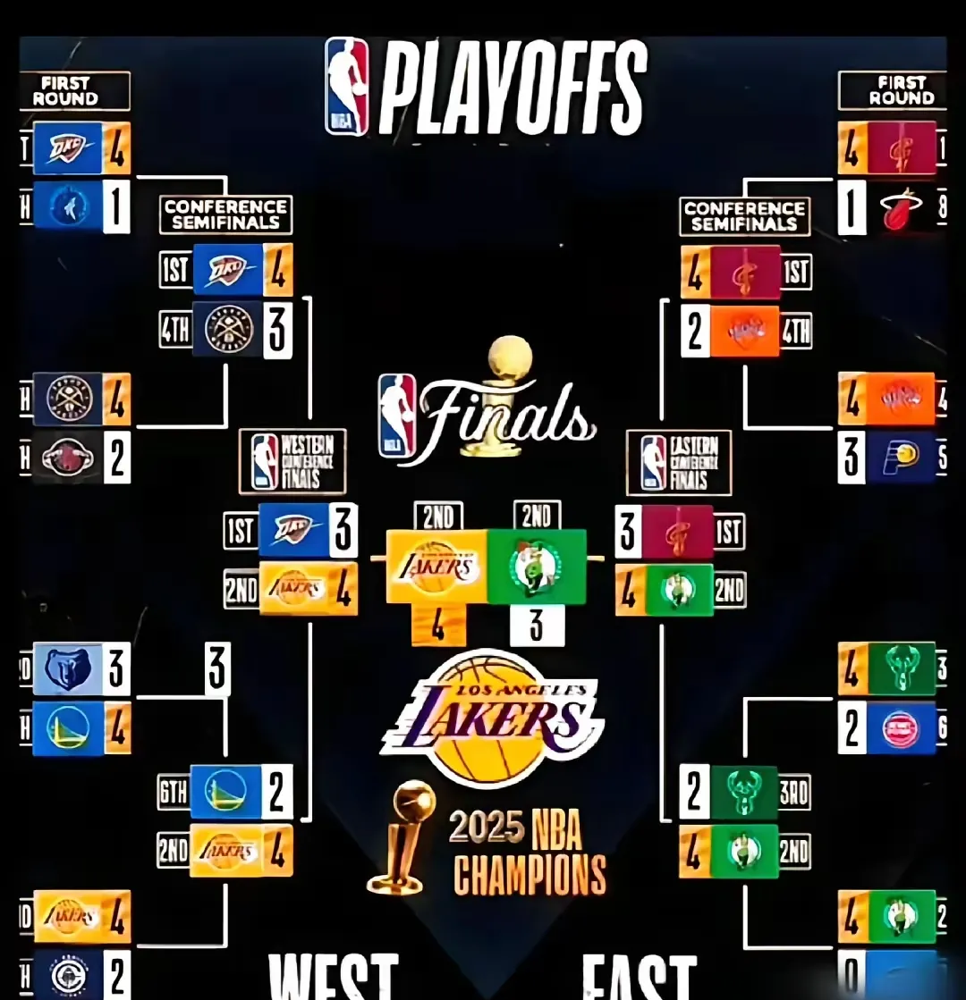 凯尔特人翻盘公牛,周琦带队取胜 凯尔特人翻盘公牛,周琦带队取胜